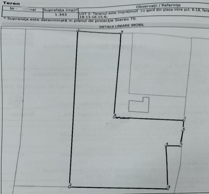Teren Investitie Sulina