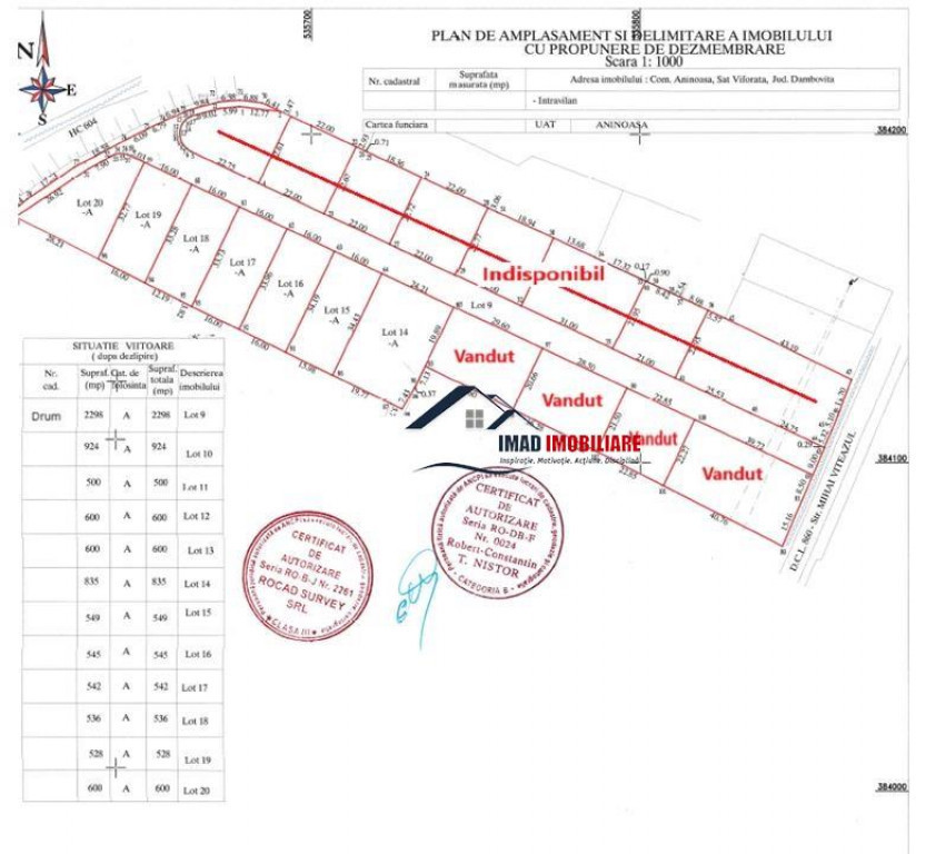 Loturi Teren Intravilan! Loturi in Viforata - la 2km de Tar