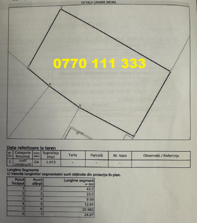 Teren intravila, zona Radu Negru.