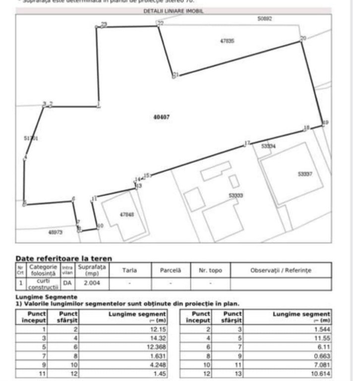 Teren 2000m zona nord