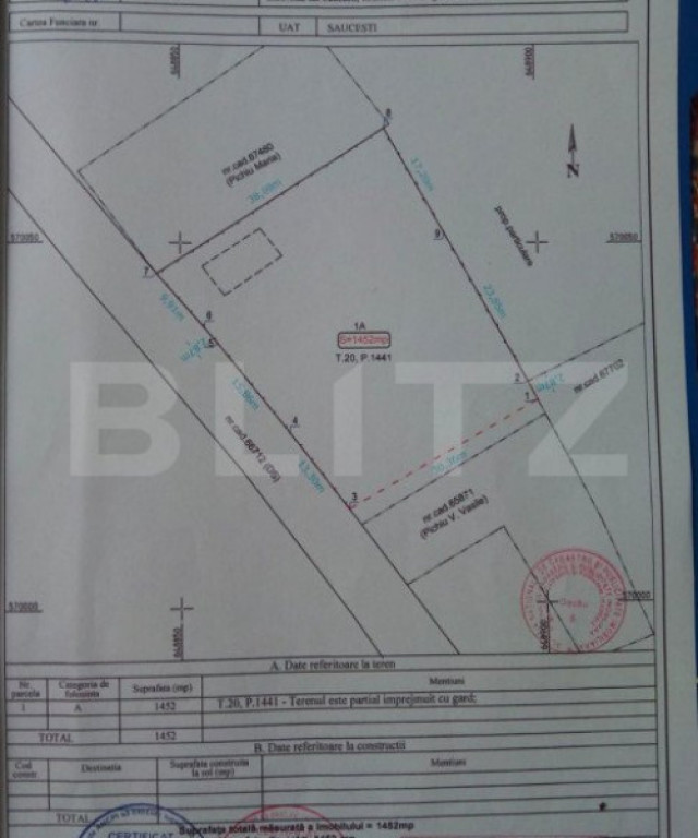 INCHIRIERE TEREN SAUCESTI 1452MP - 450 euro