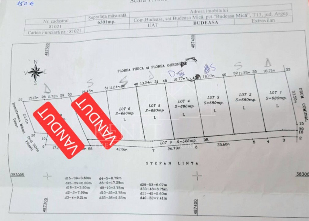 Teren de Vânzare, Budeasa Mica – Potrivit pentru Casă de