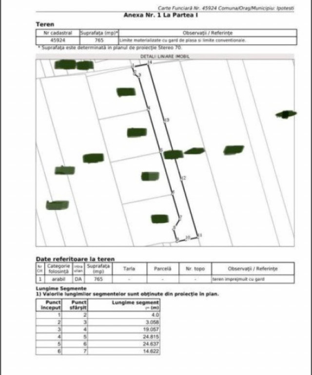 Parcele de 700 mp,800 mp ,toate utilitatile zona rezidential