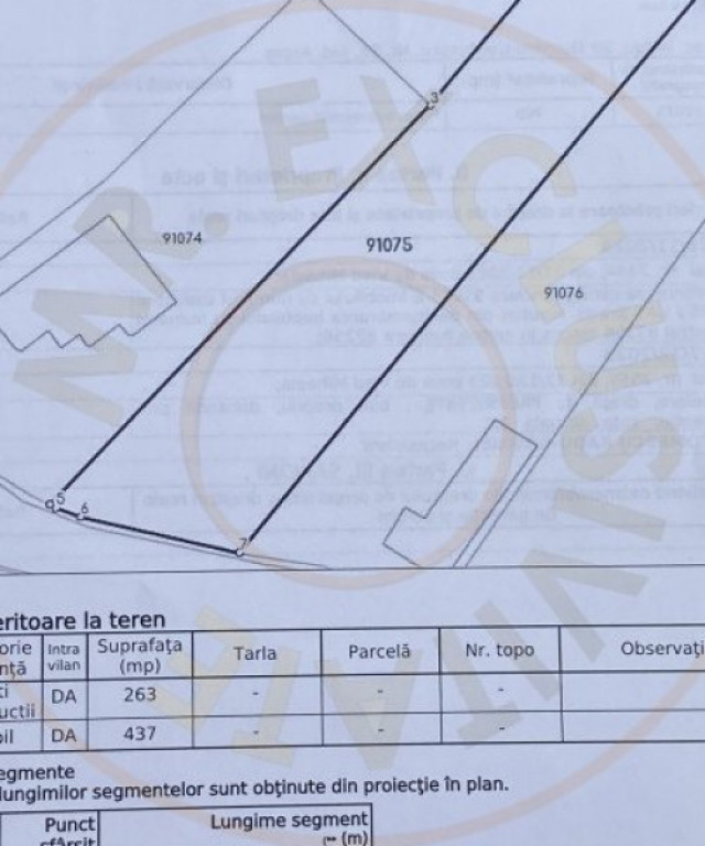 Teren 700 mp intravilan BRADU, juD. Arges-DE VANZARE