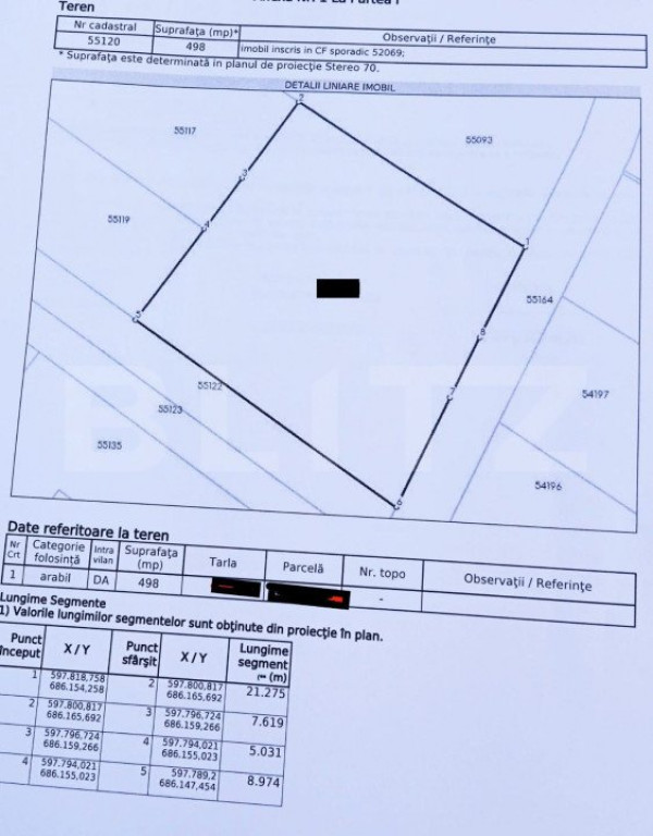 Teren intravilan de 498 mp in Burdujeni