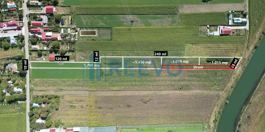 Loturi de teren pentru casă în Racova