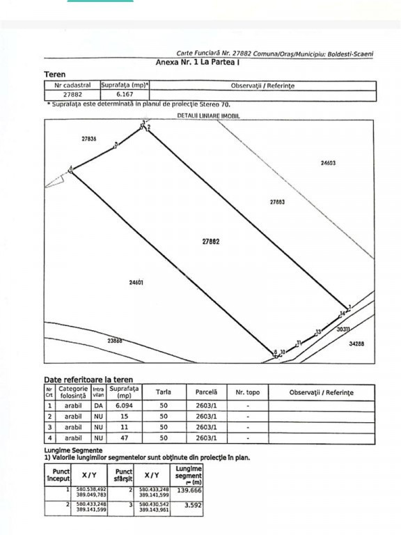 Teren intravilan situat la 5 km de orasul Ploiesti cu destin