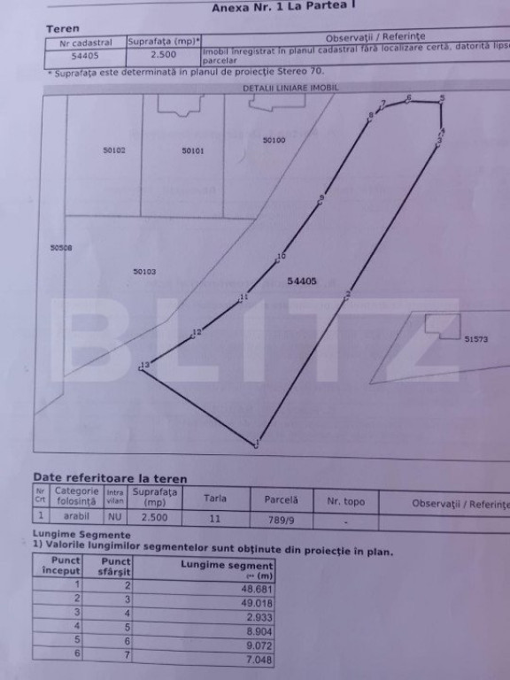 Teren intravilan, 2500 mp, cartier Sanisor