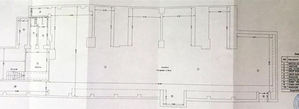 Magheru 425 mp spatiu cu chirias ideal investitie