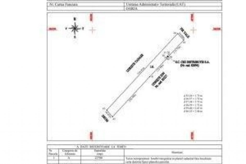 Teren de investitie, 22.700 mp, Oarja