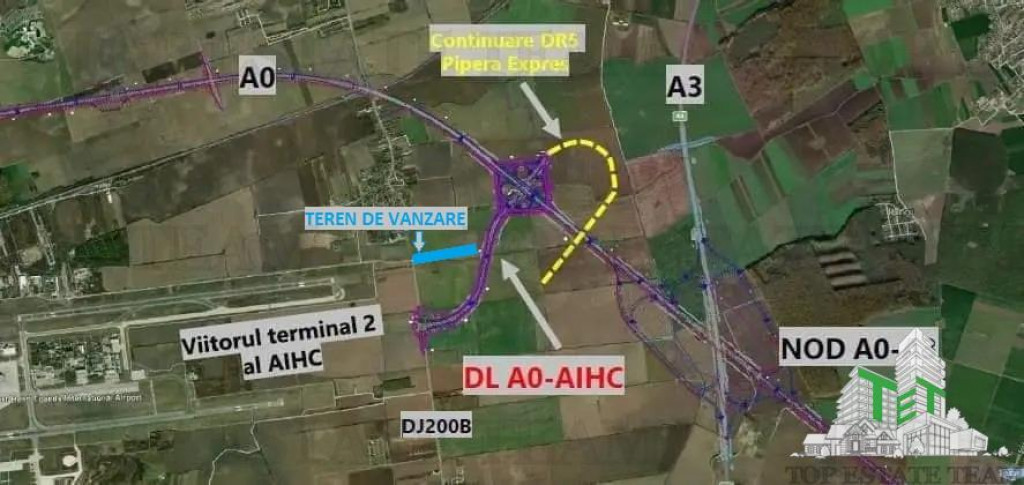 Teren 33.000 mp Tunari - LIBAO