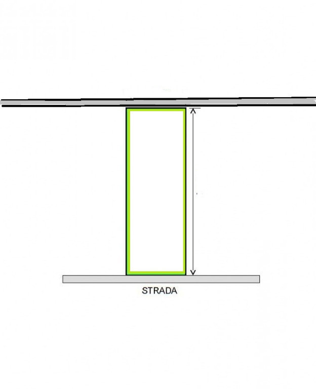 Teren Piscul Pietrei Stradal 1689 mp New 2025