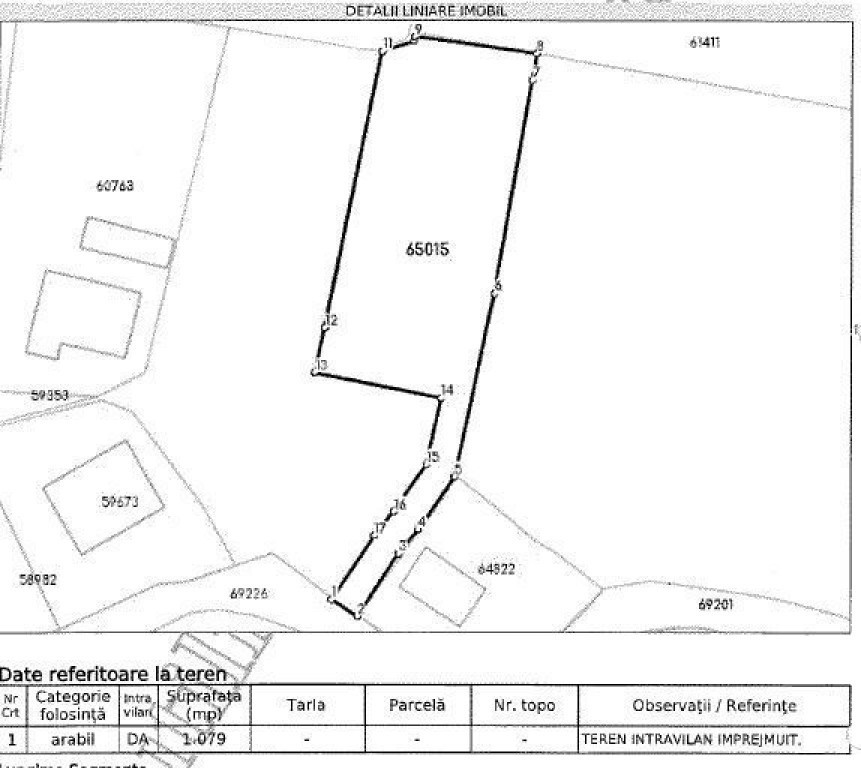 Teren Botosani, ID: R1978704