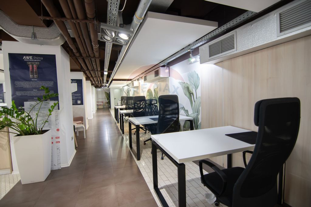 DE INCHIRIAT spațiu multi-functional in zona ION MIHALACHE