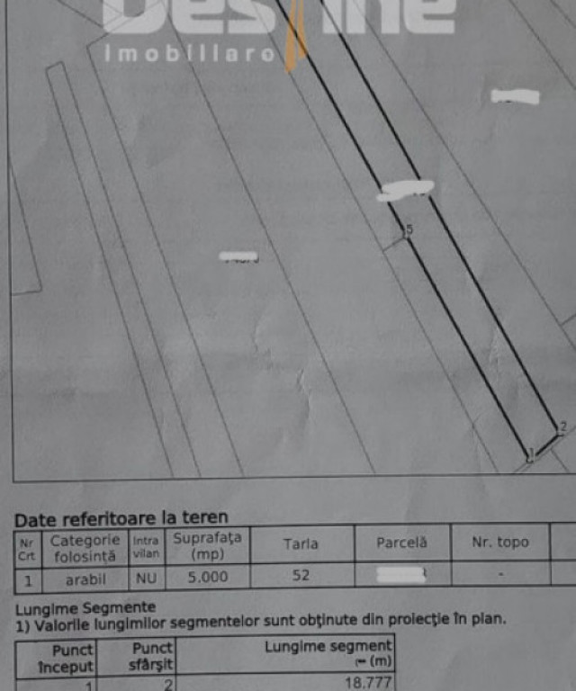 CORNESTI - Teren Extravilan, 5000 mp-27k zona deosebita