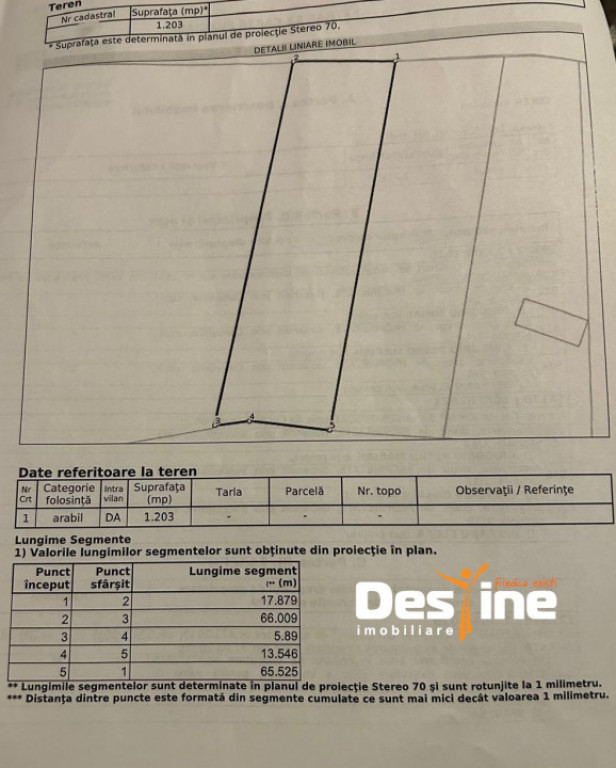 Teren intravilan 1203mp, Șorogari