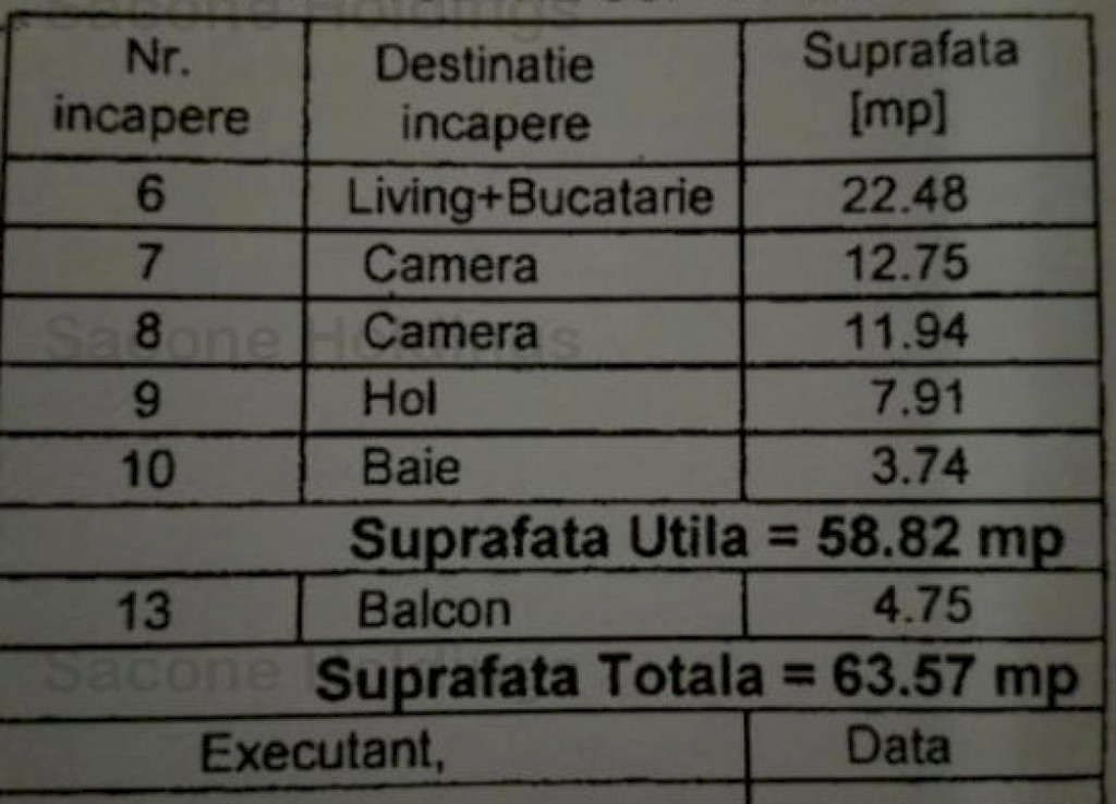 Apartament de 3 camere Aparatorii Patriei-Comision 0% ( Bloc