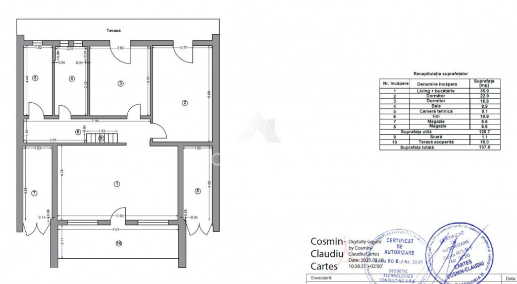 Casa tip cabana Ciolpani 166mp, 890mp teren, oaza ta verde