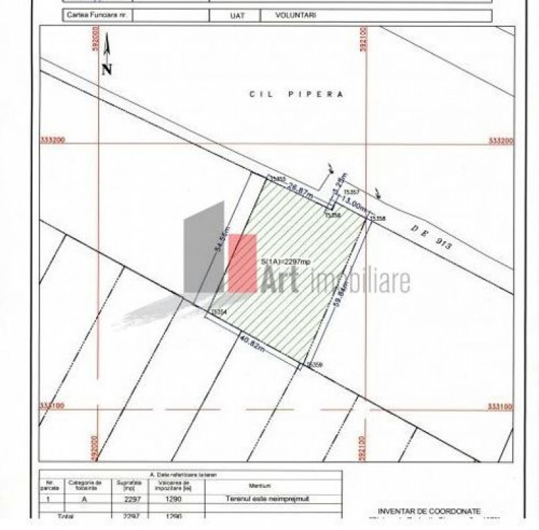 Teren Intravilan Matei Milo