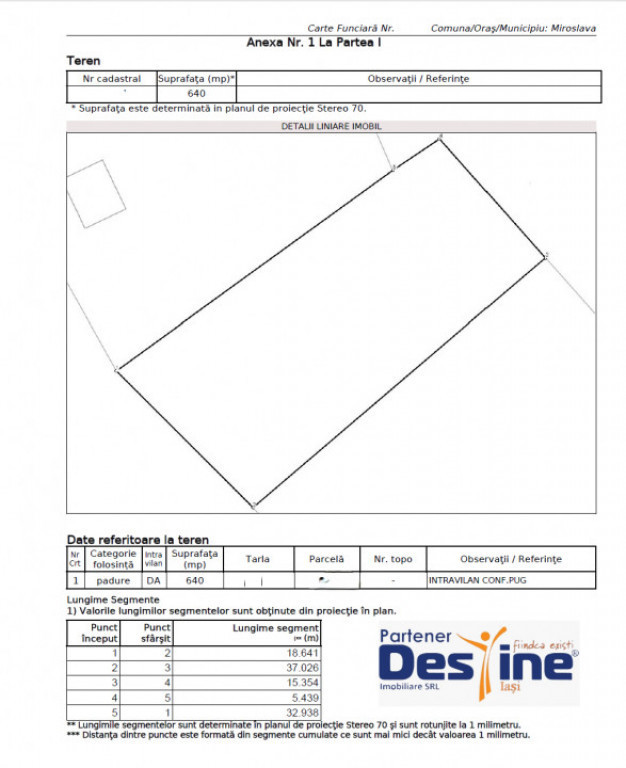 MIROSLAVA, TEREN INTRAVILAN 640 MP, SEMICENTRAL