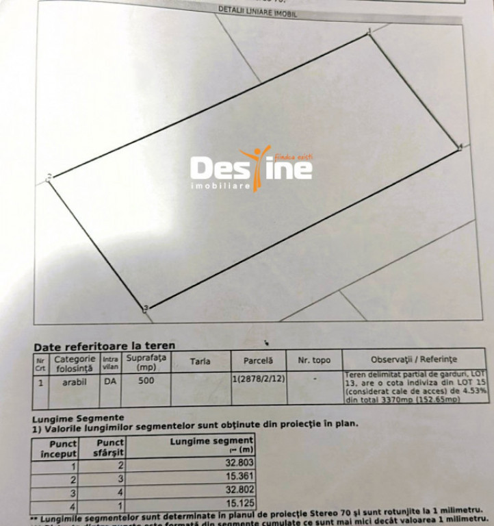 Vaalea Adâncă - 5 Drumuri - Teren intravilan 500 mp cu uti