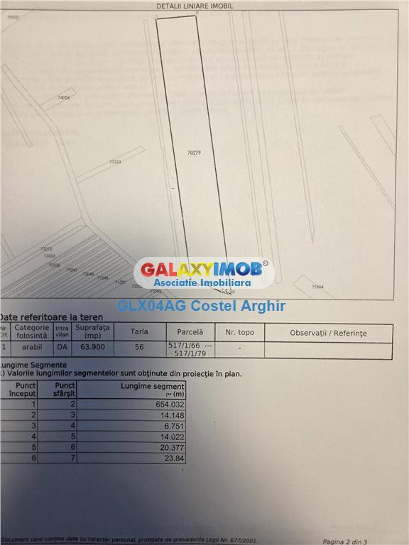 Vindem teren agricol intravilan 6,39 ha , Matasaru - Dambovi