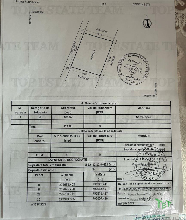 TEREN INTRAVILAN 421M SCHITU