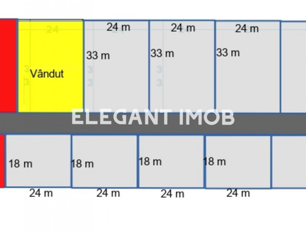 Terenuri cu pret excelent - 85 euro/mp