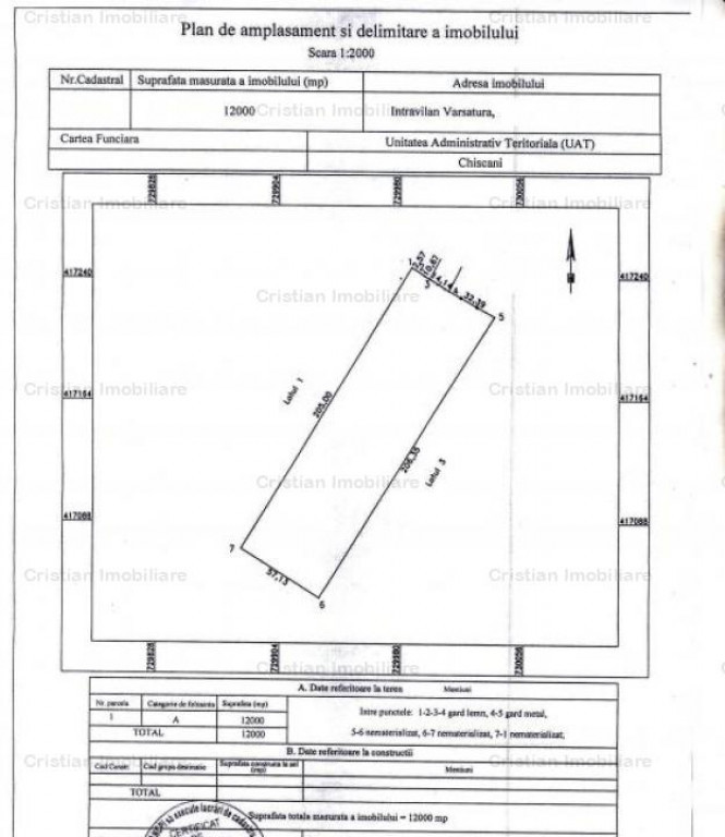 Teren Intravilan zona Varsatura 12000mp