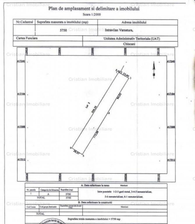 Teren intravilan 5750 mp zona Varsatura