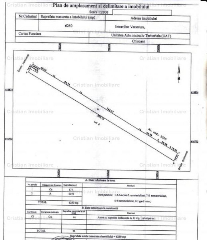 Teren intravilan 6250 mp, zona Varsatura