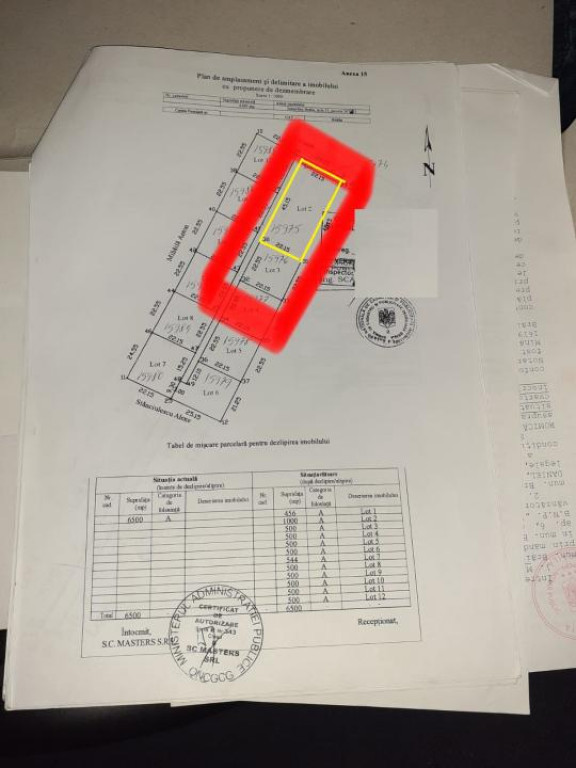 23Euro/mp Teren intravilan de constructii Chercea 1000 mp