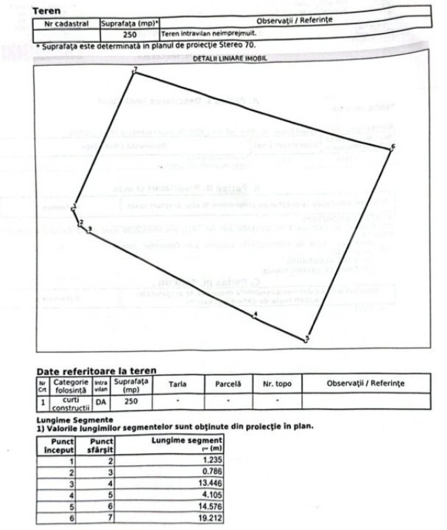 Teren intravilan 250 mp, P+3-10, POT 20%, CUT 2,2 , zona Con