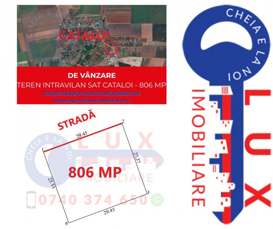 ID 7835 DE VÂNZARE - TEREN INTRAVILAN Sat CATALOI Comuna FRECĂȚEI