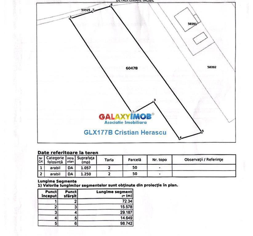 Teren constructii Buftea 2307 MP deschidere 27 ml