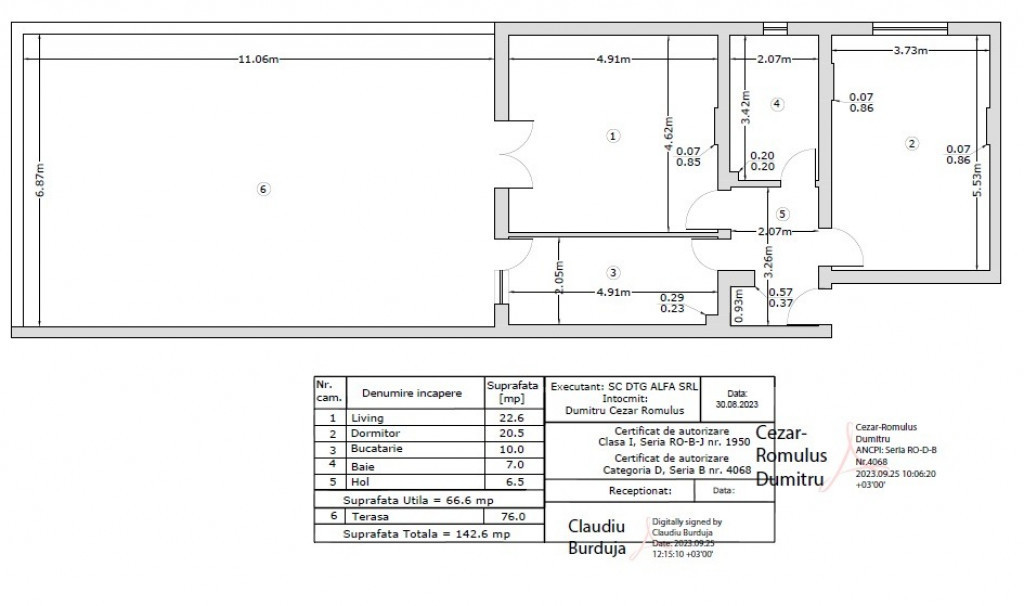 Apartament 2 camere, terasa 76 mp, metrou Dimitrie Leonida