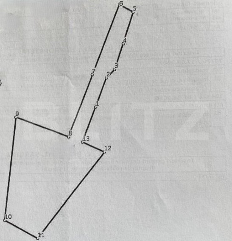 Teren 7.500mp cu deschidere la DN28 – Investiție ideală