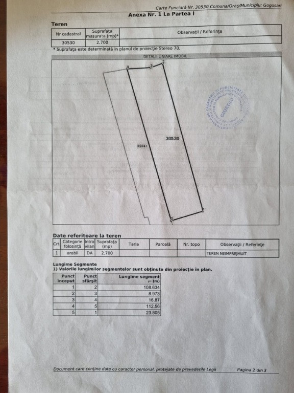 Teren intravilan Sat Draghiceanu,Com.Gogosari,Jud.Giurgiu 2700mp