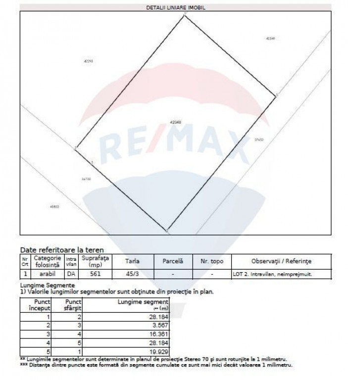 Teren 561mp Adunatii-Copaceni / Strada Troitei