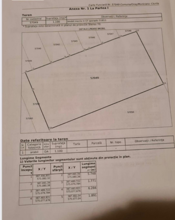 Vânzare Teren Intravilan Salicea 1100m2