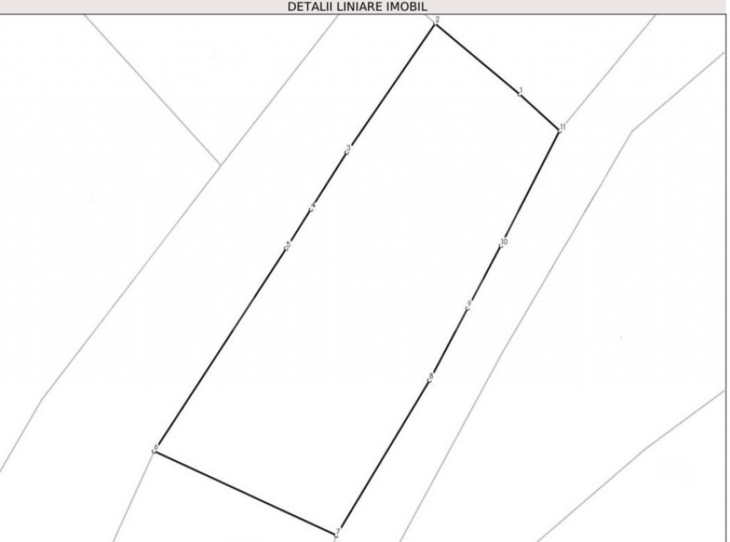 Teren intravilan, 1189 mp, zona Hapria - Ciugud