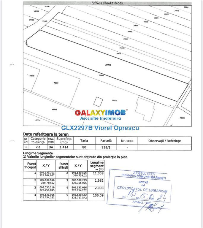 Teren intravilan, toate utilitatile, Branesti