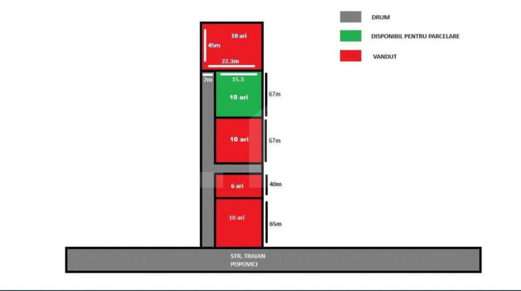 Teren Intravilan , zona Burdujeni 1000mp