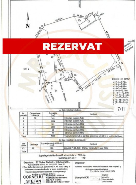 Oportunitate! Casa GRATIS! Teren cu aprox 10 euro/mp