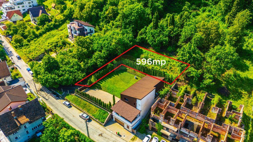 Teren 595mp Brasov / Intravilan/ Strada Dupa Iniste