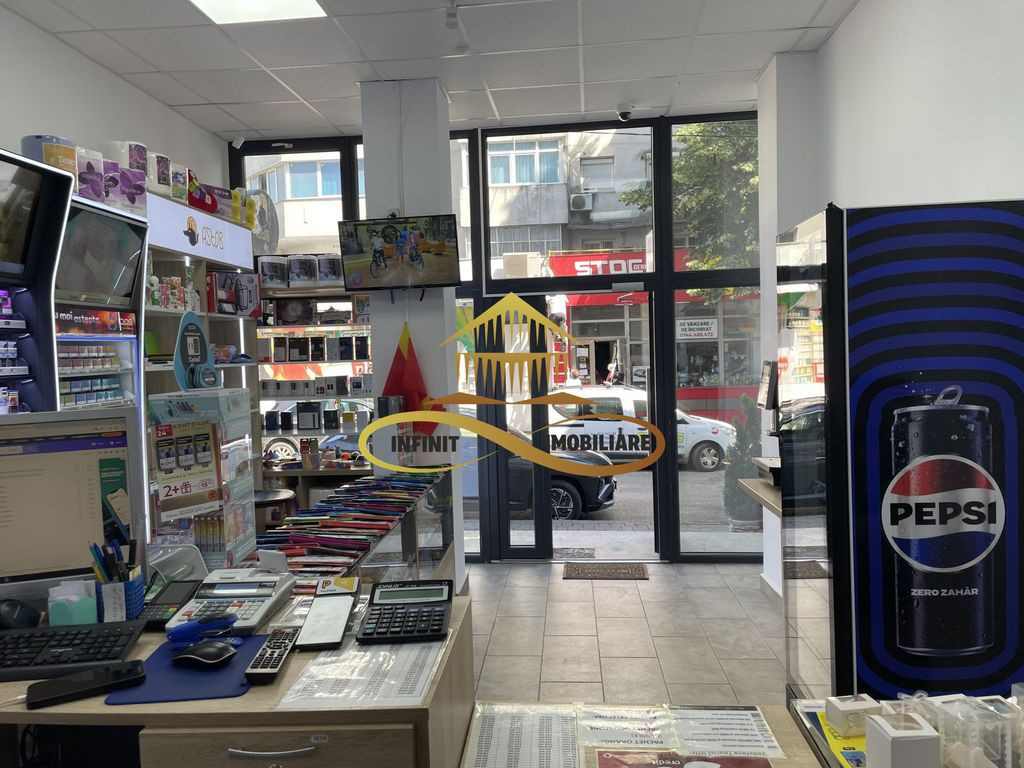 Spatiu Comercial de Inchiriat Bacau Republicii