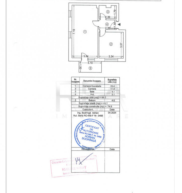 2 Camere Exigent Plaza Residence Faza 5 ALB