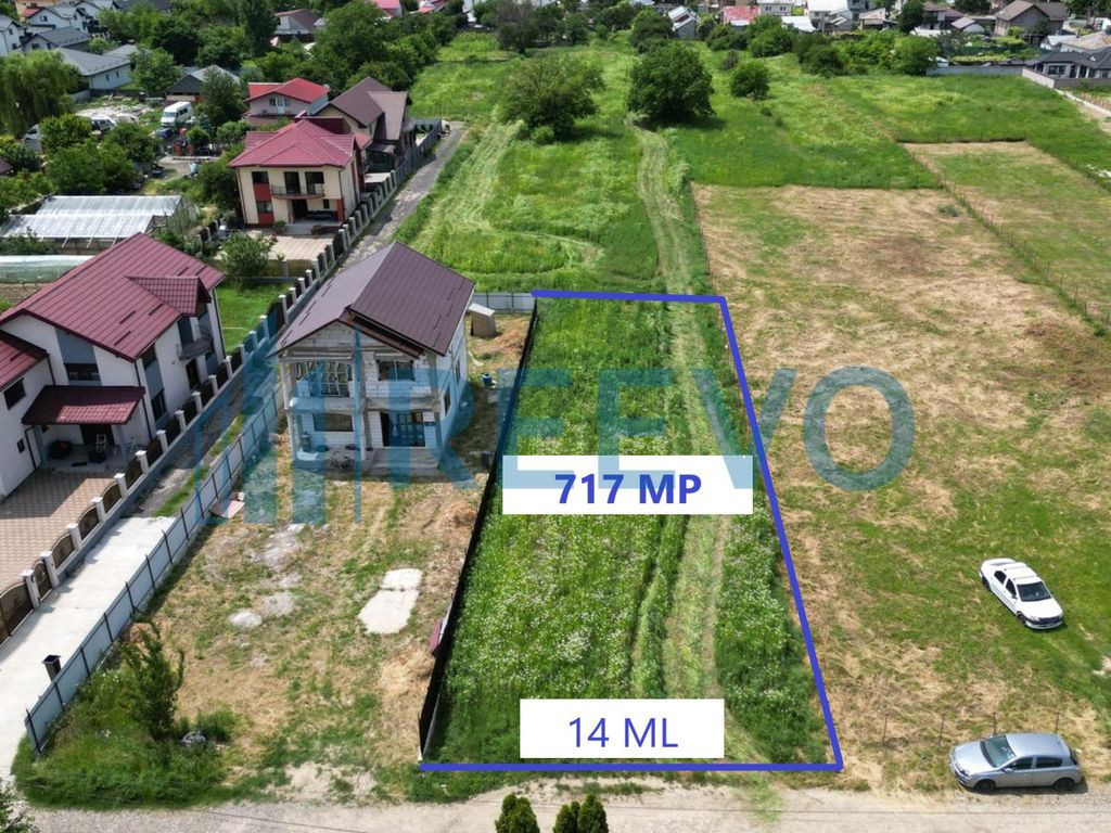 Teren de vânzare, Șerbănești, Jud. Bacău