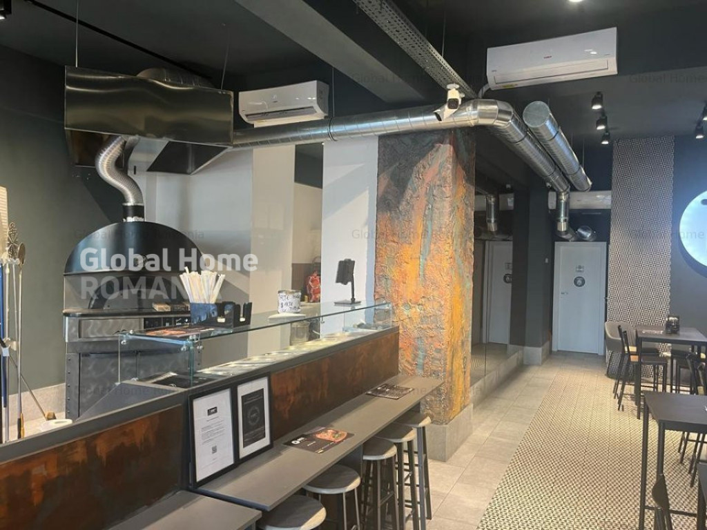 Zona Calea Mosilor - Obor | Spatiu comercial | Pretabil acti