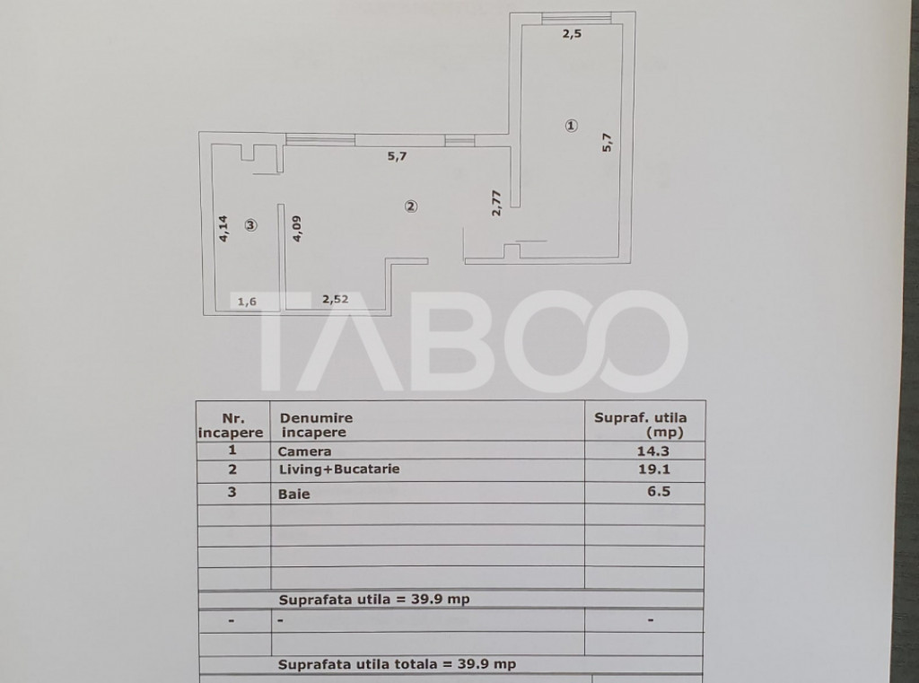 Apartament 2 camere 40 mp utili nou 2025 Premium